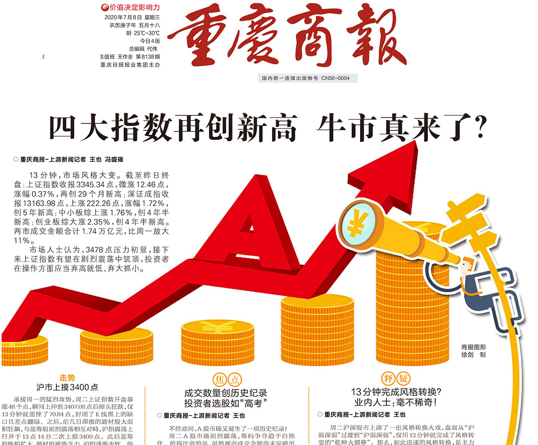 重慶商報(bào)登報(bào)熱線電話