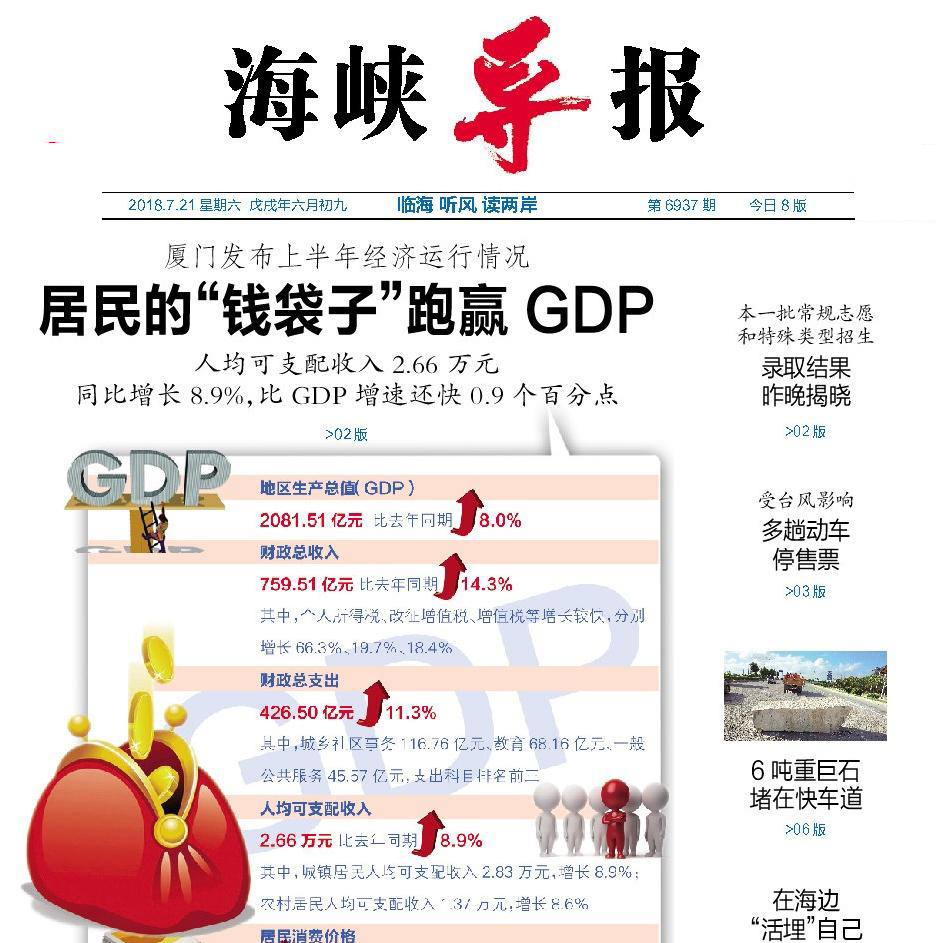 海峽導(dǎo)報(bào)社登報(bào)電話